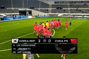 记者：韩国上场球员一堆00后，国足差距是全方位的，技不如人！