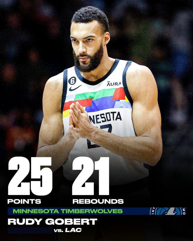 澳客-【观察】戈贝尔到来后 森林狼更令人担忧的是防守？